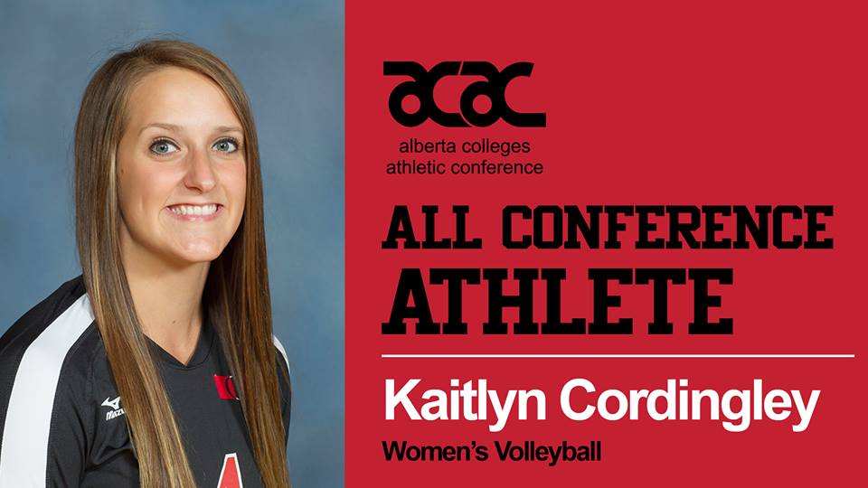 GPRC Wolves men and women named to ACAC All-Conference Team