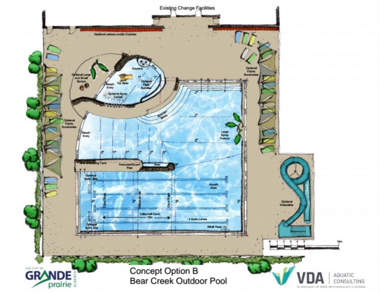 City drops lazy river from Bear Creek Outdoor Pool design