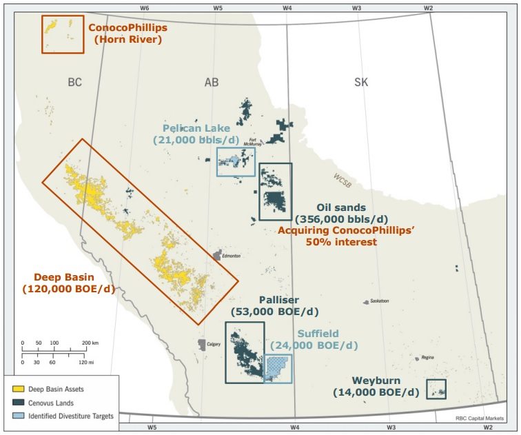 Cenovus buying most of ConocoPhillips’ Canadian assets