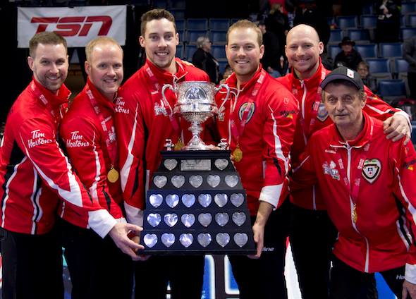 Confidence key in Team Gushue’s repeat Brier win