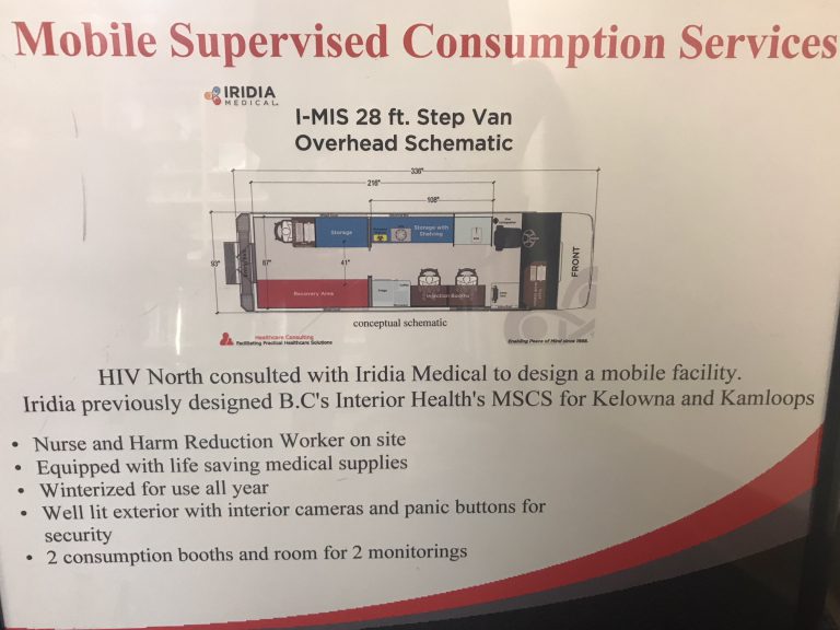 HIV North mobile consumption site on track for fall 2018