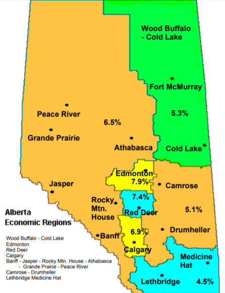 Western Alberta unemployment rate jumps to 6.5 per cent