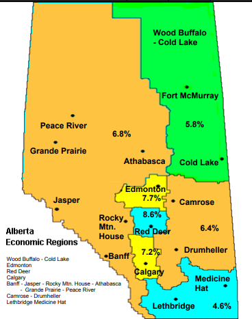 Grande Prairie region unemployment rate climbs to 6.8