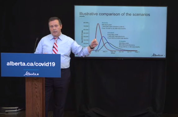 COVID-19 modelling data encouraging: Kenney