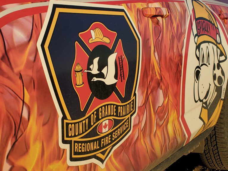 County fire service sees sharp decrease in 2020 calls