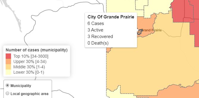 UPDATE: Third active case of COVID-19 reported in Grande Prairie