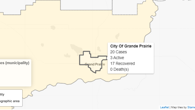 City, County of Grande Prairie add five COVID-19 cases
