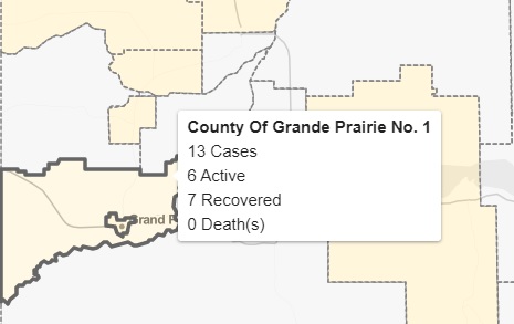 One more COVID-19 case recorded in County