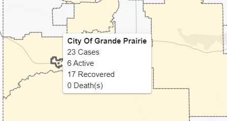 Grande Prairie reports two new cases of COVID-19