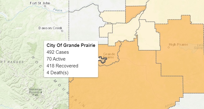 Three new COVID-19 cases in Grande Prairie, three recoveries