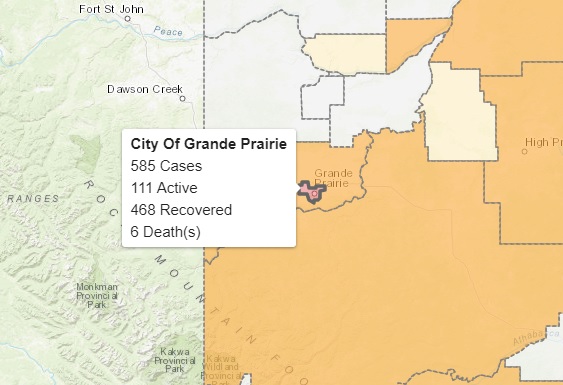 Five recoveries, four new cases of COVID-19 in Grande Prairie