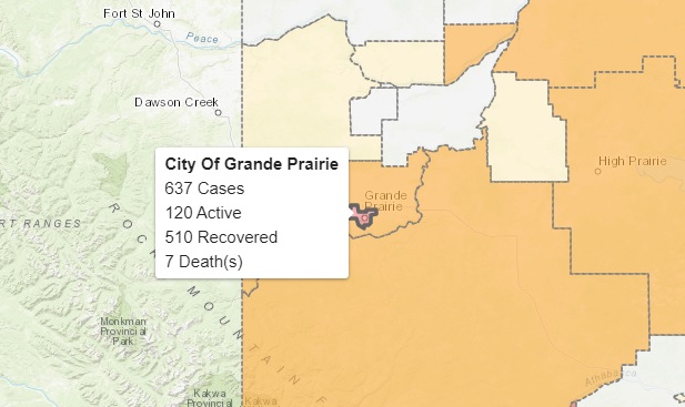 17 new COVID-19 cases, 12 recoveries reported in Grande Prairie