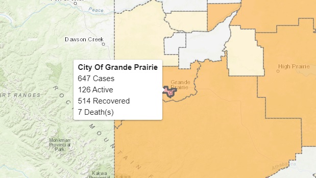 10 new COVID-19 cases reported in Grande Prairie