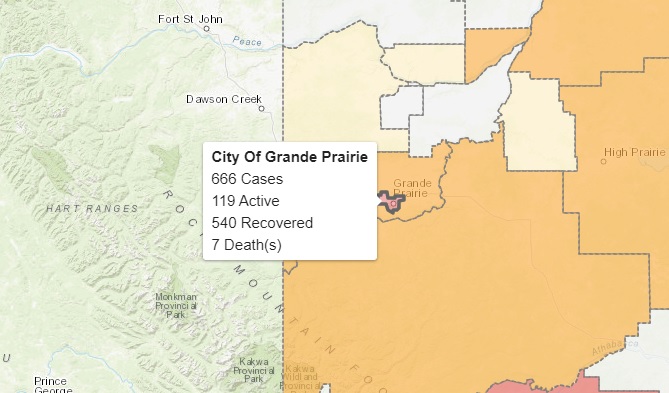 18 recoveries, 12 new cases of COVID-19 recorded in Grande Prairie