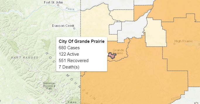 14 new COVID-19 cases reported in Grande Prairie