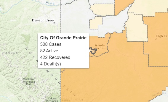 Grande Prairie sees 16 new COVID-19 cases, four recoveries