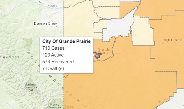 Seven new, six recovered COVID-19 cases recorded in Grande Prairie