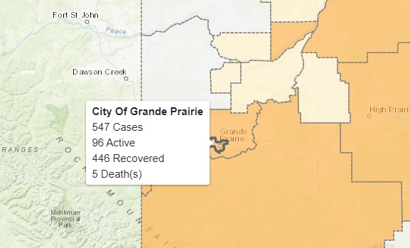 18 new COVID-19 cases reported in Grande Prairie
