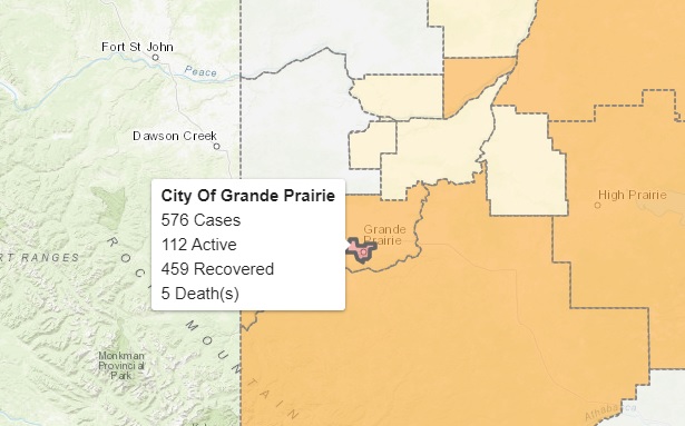 14 new COVID-19 cases confirmed in Grande Prairie