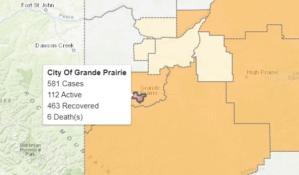 Sixth COVID-19 death reported in Grande Prairie