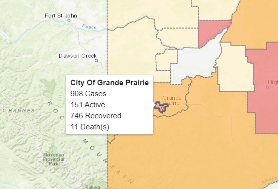 11th COVID-19 death, nine new cases recorded in Grande Prairie