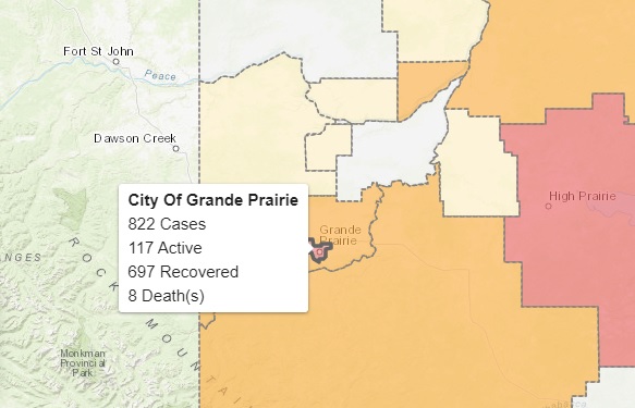 52 new COVID-19 cases, 62 recoveries reported in Grande Prairie over long weekend