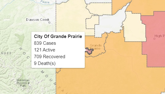 One death due to COVID-19 in City, County of Grande Prairie