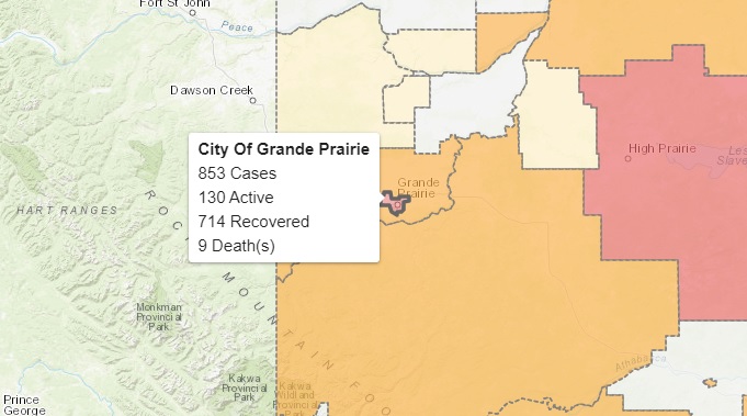 14 new COVID-19 cases, five recoveries recorded in Grande Prairie