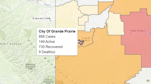 27 new COVID-19 cases, six recoveries recorded in Grande Prairie