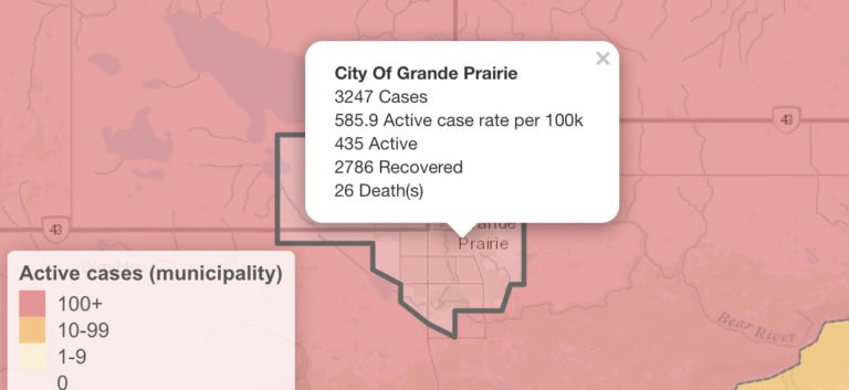 26th COVID-19 death reported in Grande Prairie
