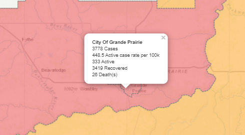32 COVID-19 recoveries reported in Grande Prairie