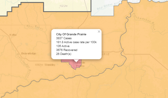 Zero new COVID-19 cases reported in Grande Prairie