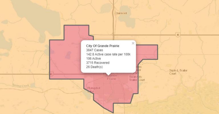 11 COVID-19 recoveries reported in Grande Prairie