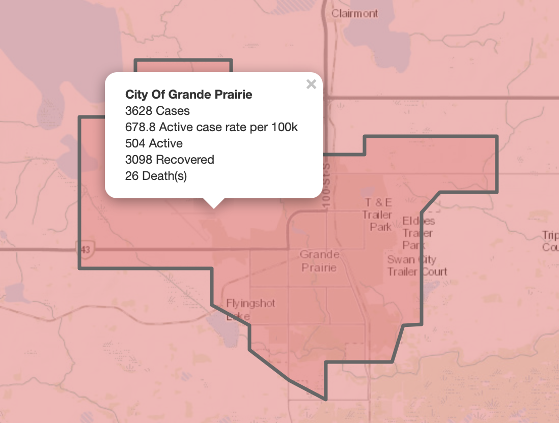 COVID-19 case numbers in Grande Prairie as of May 8th, 2021. (Alberta.ca)