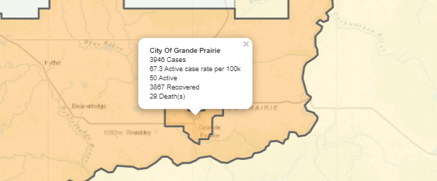 Two new, one recovered COVID-19 case reported in Grande Prairie