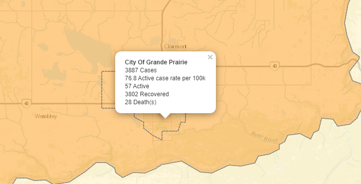 16 COVID-19 recoveries reported in Grande Prairie