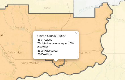 One new COVID-19 case reported in Grande Prairie