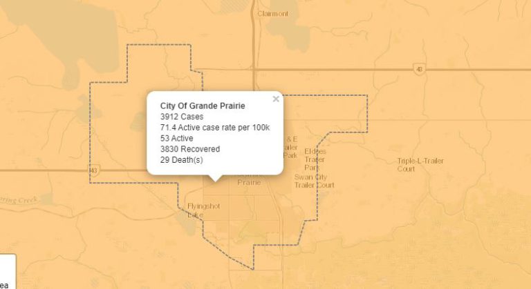 Seven new COVID-19 cases reported in Grande Prairie