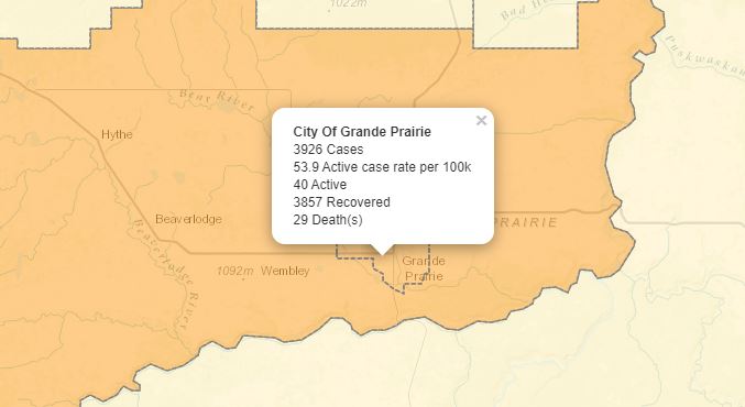 Four recovered COVID-19 cases reported in City of Grande Prairie