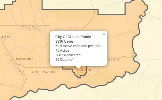 10 new COVID-19 cases reported in Grande Prairie