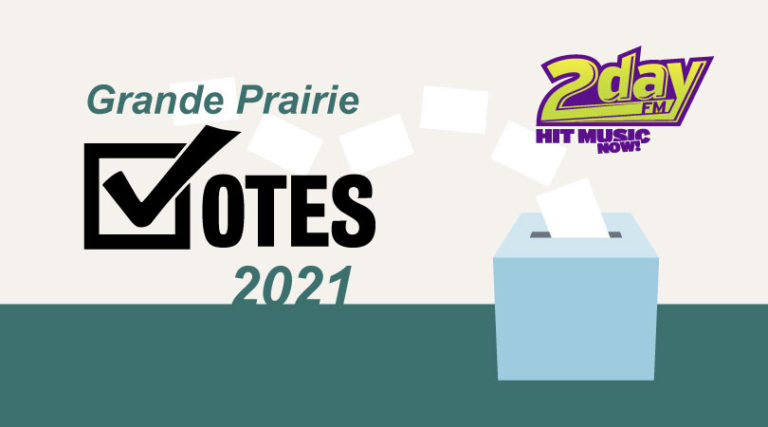 Grande Prairie Votes 2021