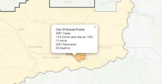 14 COVID-19 recoveries reported in Grande Prairie