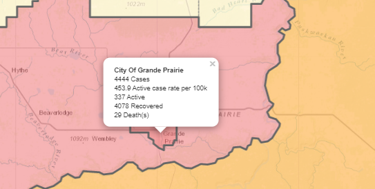 Active COVID-19 case count rises in city, county