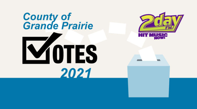 County election staff prepping for advance polls