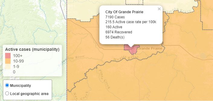 Grande Prairie active COVID-19 cases rise to 160
