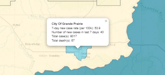 COVID-19 deaths reported in City, County of Grande Prairie