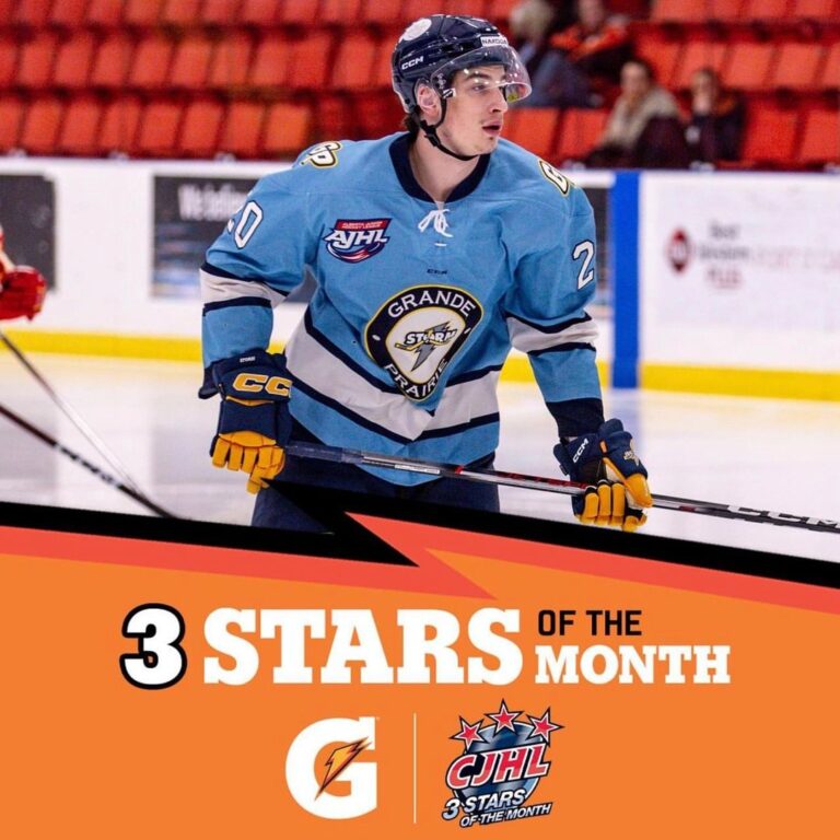 Grande Prairie Storm forward named CJHL 3rd Star of the Month for October