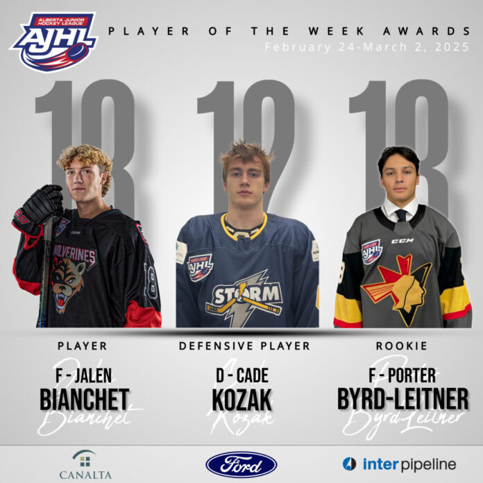 Cade Kozak (M) with other AJHL players of the week (Supplied, AJHL)