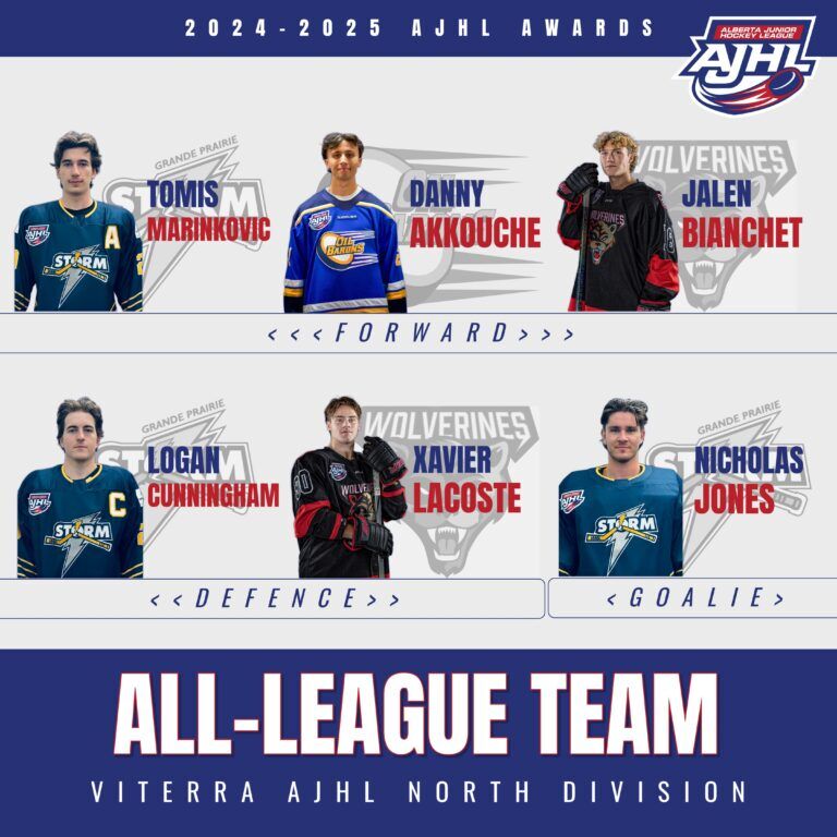 Three Storm players named to AJHL North Division All-League team